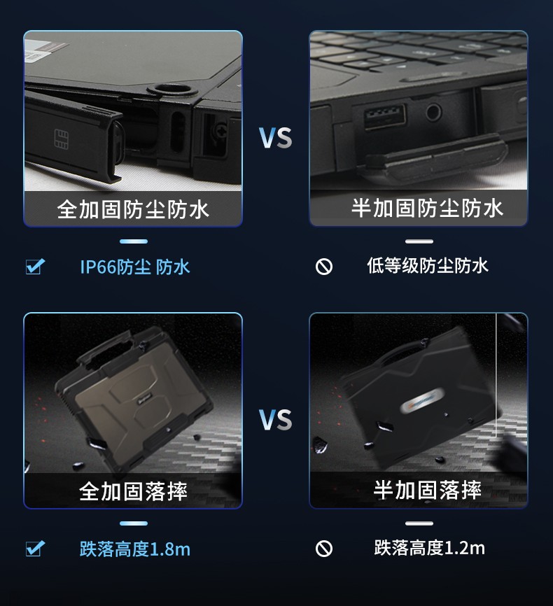 酷睿10代13英寸全加固三防筆記本,工控筆記本電腦,DTN-X1310G.jpg