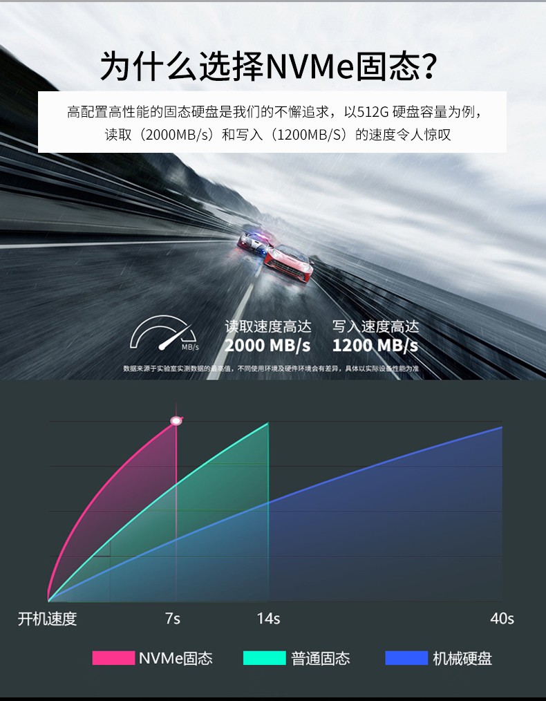 酷睿10代13英寸全加固三防筆記本,工控筆記本電腦,DTN-X1310G.jpg