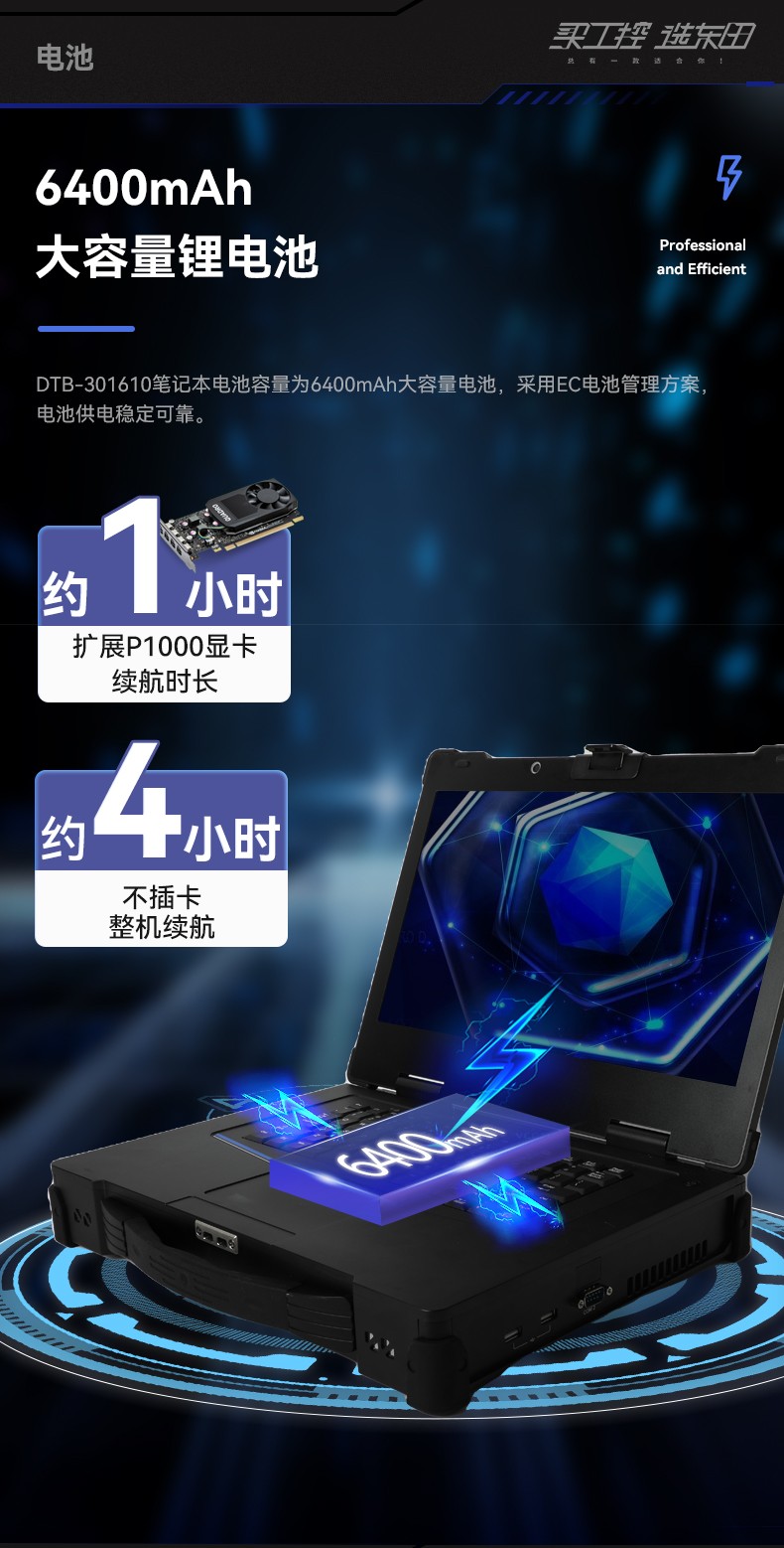 15.6英寸加固便攜機(jī),移動(dòng)工作站主機(jī),DTG-1610.jpg