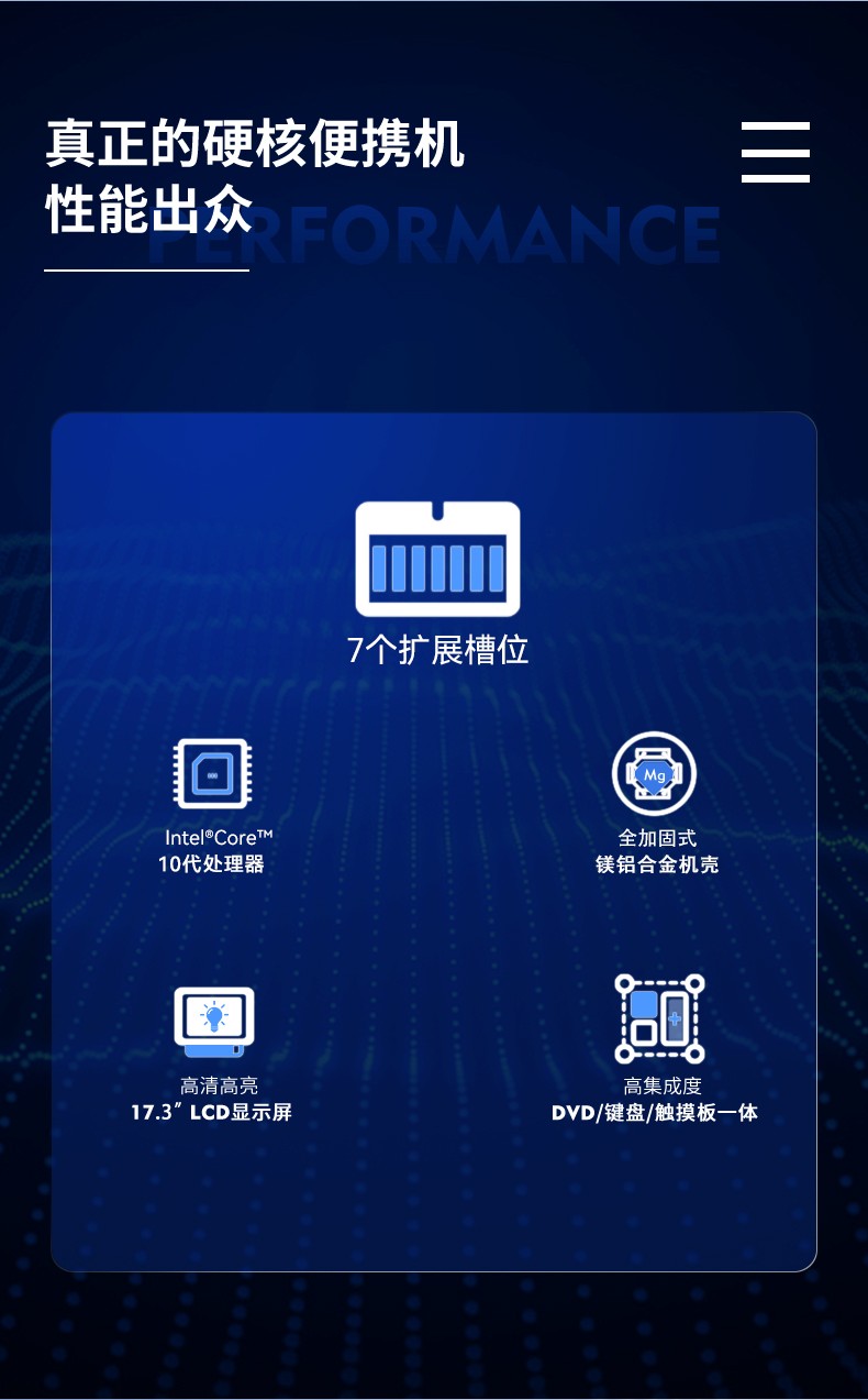 15.6英寸工業(yè)便攜機(jī),加固計(jì)算機(jī)電腦,DTG-2772-WW480MA.jpg