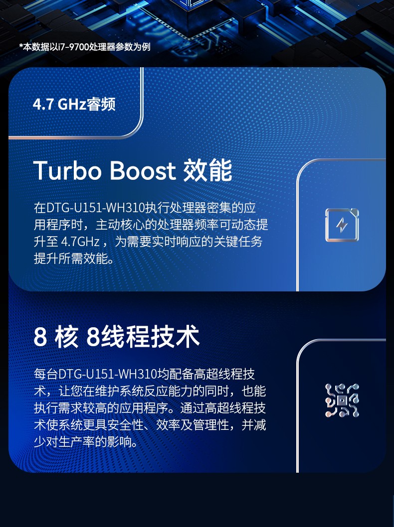 15.6英寸上翻便攜機(jī),酷睿8代加固筆記本電腦,DTG-U151-WH310.jpg