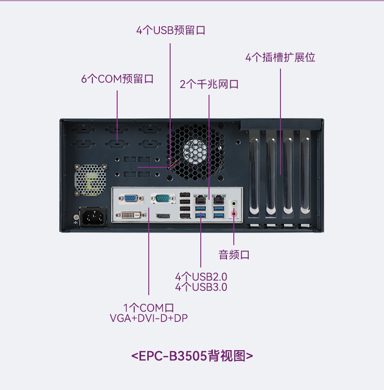 酷睿2/3代研華嵌入式工控機(jī),工業(yè)電腦|EPC-B3501.jpg