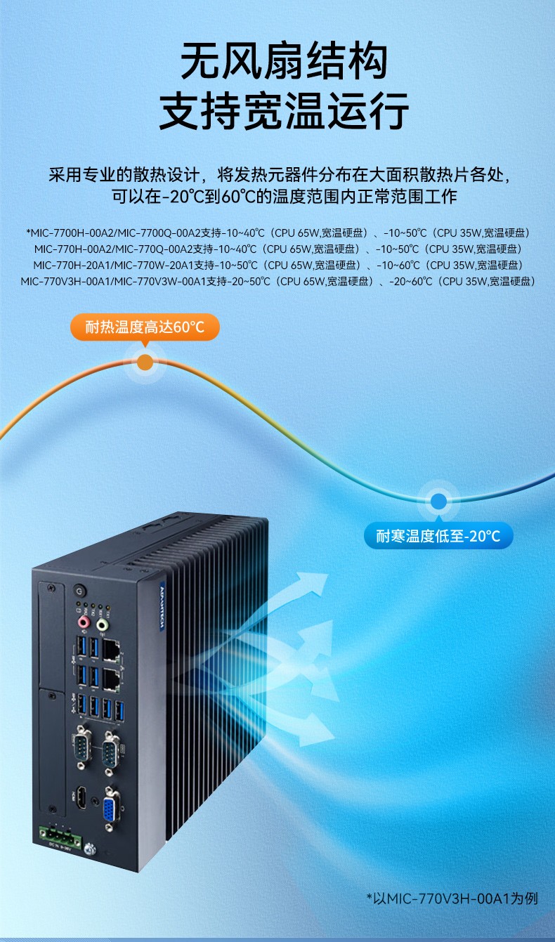 酷睿10代研華原裝工控機(jī),422/485工控電腦,MIC-770W-20A1.jpg