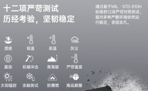 三防加固，堅(jiān)韌耐用.png