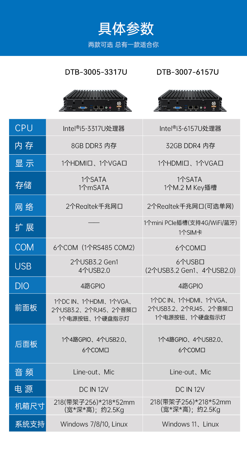 嵌入式無風(fēng)扇工控機(jī),工業(yè)自動(dòng)化計(jì)算機(jī).jpg