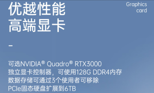 強(qiáng)大的獨(dú)立顯卡.png