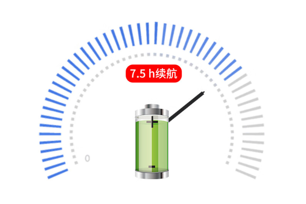 多種網絡連接模式與持久電力支持.png