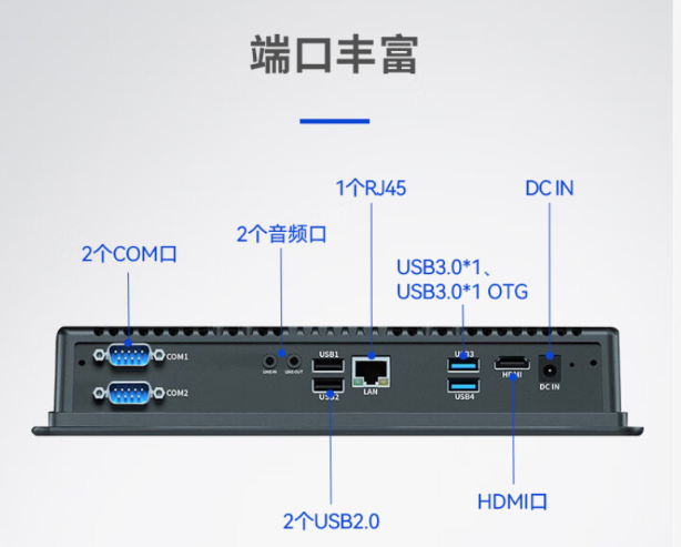 接口與連接.png