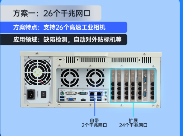 豐富的接口配置，滿足多種需求.png