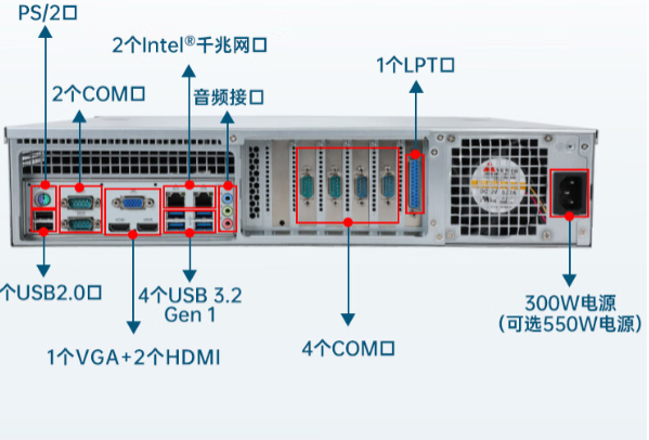 工業(yè)服務器在數(shù)據(jù)中心.png