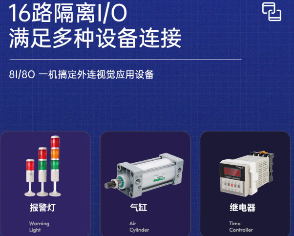 強大的視覺控制功能.png