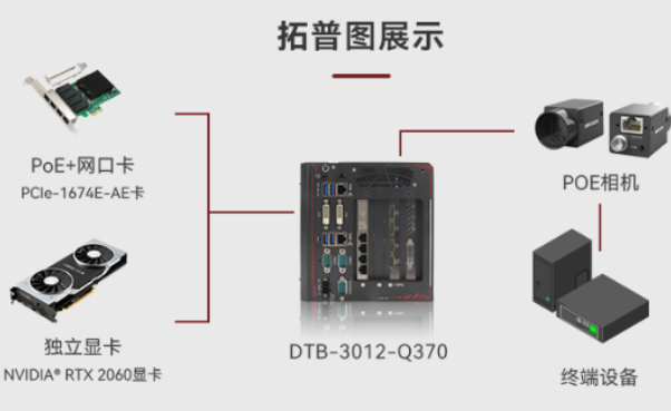 具體應(yīng)用.png