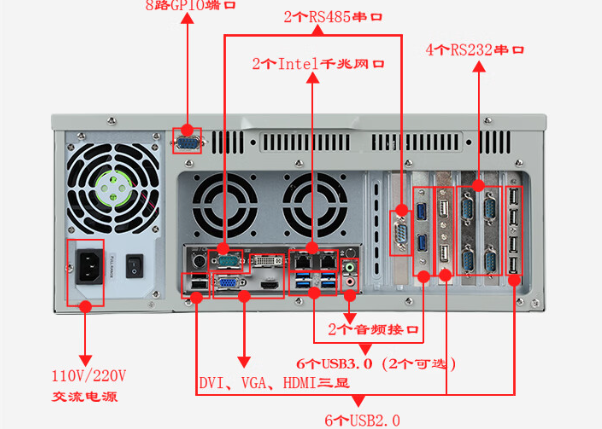 性能與價(jià)格對(duì)比.png