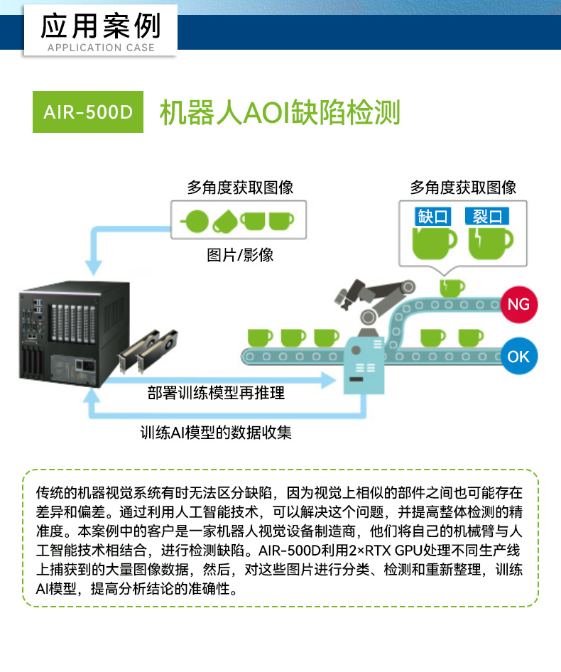 研華高性能工控機(jī),搬運(yùn)機(jī)器人解決方案,AIR-030.jpg