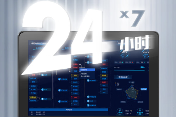 全天候運(yùn)行.png