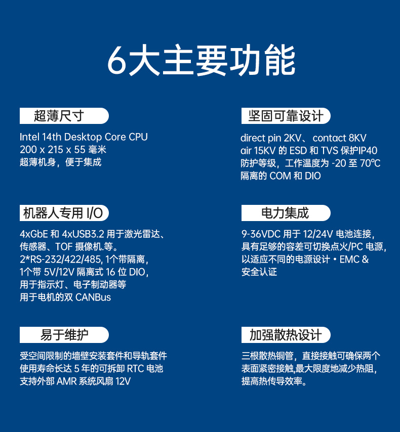 研華嵌入式工控機,酷睿14代工業(yè)電腦主機,雙通道64G,AFE-R770.jpg