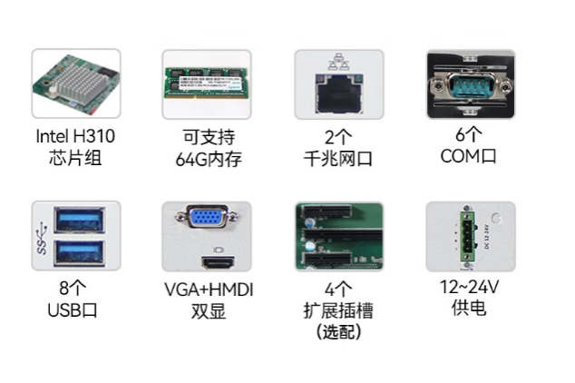 設(shè)計(jì)與接口.png