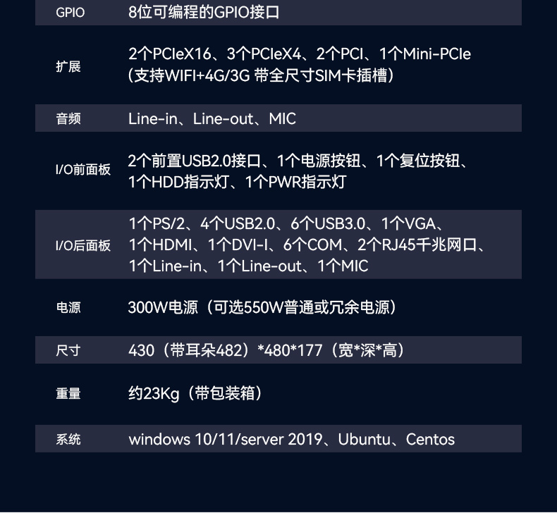 東田4U上架式工控機(jī),x86工業(yè)主機(jī),支持多種操作系統(tǒng),DT-610L-BQ470MA.jpg