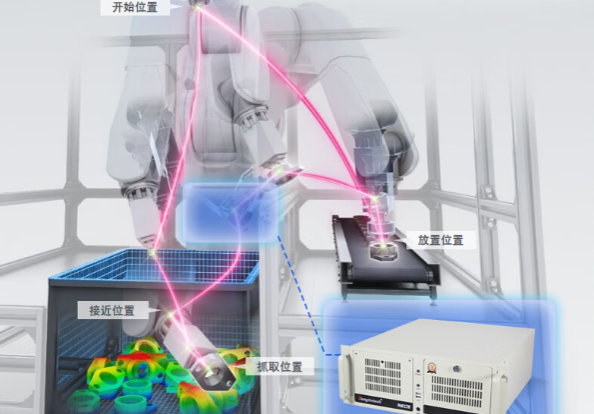 機器視覺.png