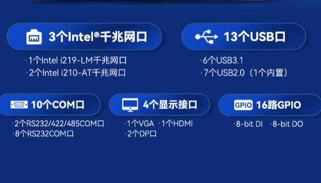 強(qiáng)勁的性能表現(xiàn).png