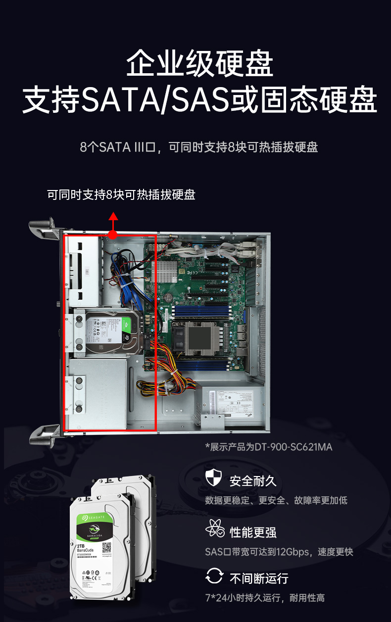 工業(yè)服務器|上架式工控主機電腦|DT-26508-SC621MA.jpg