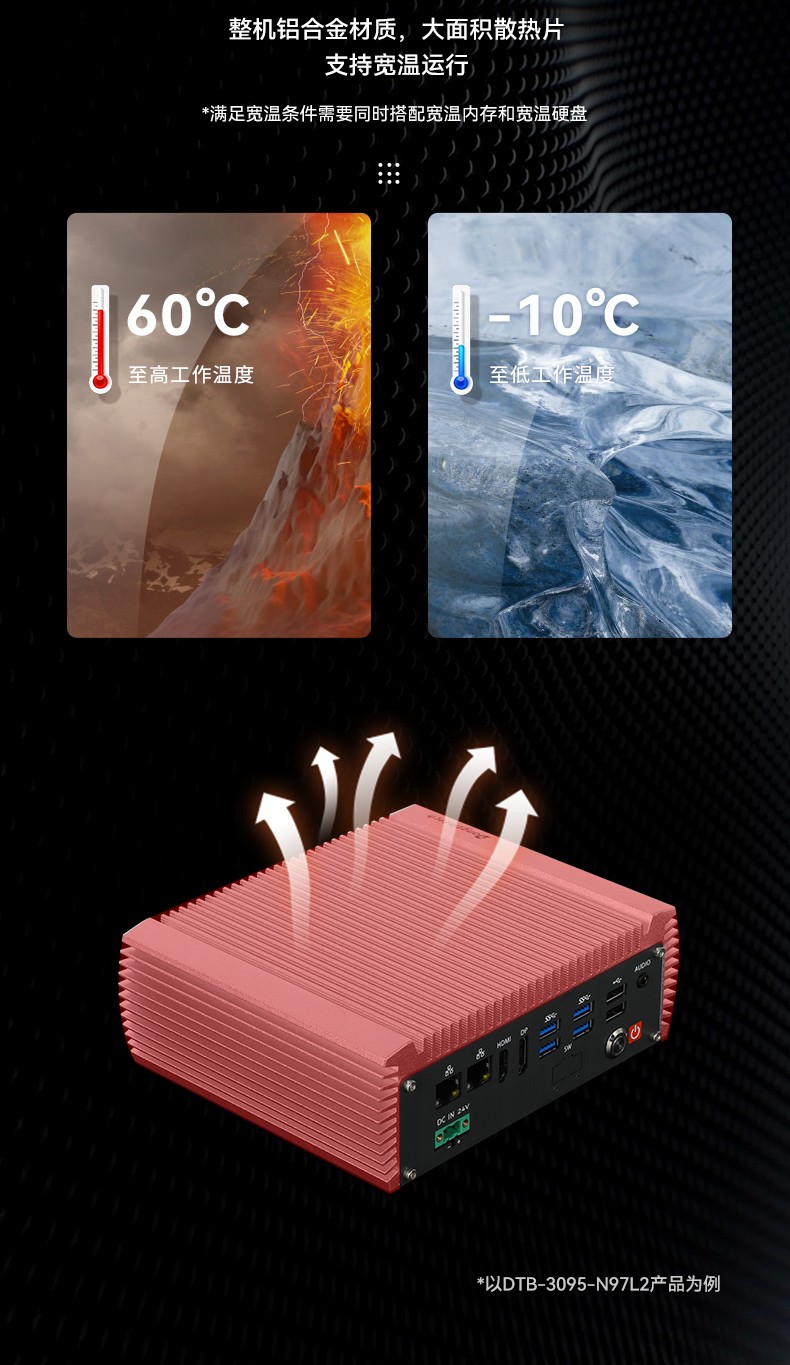 微型工業(yè)電腦主機(jī),雙顯機(jī)器視覺(jué)工控主機(jī),DTB-3095-N97L4.jpg