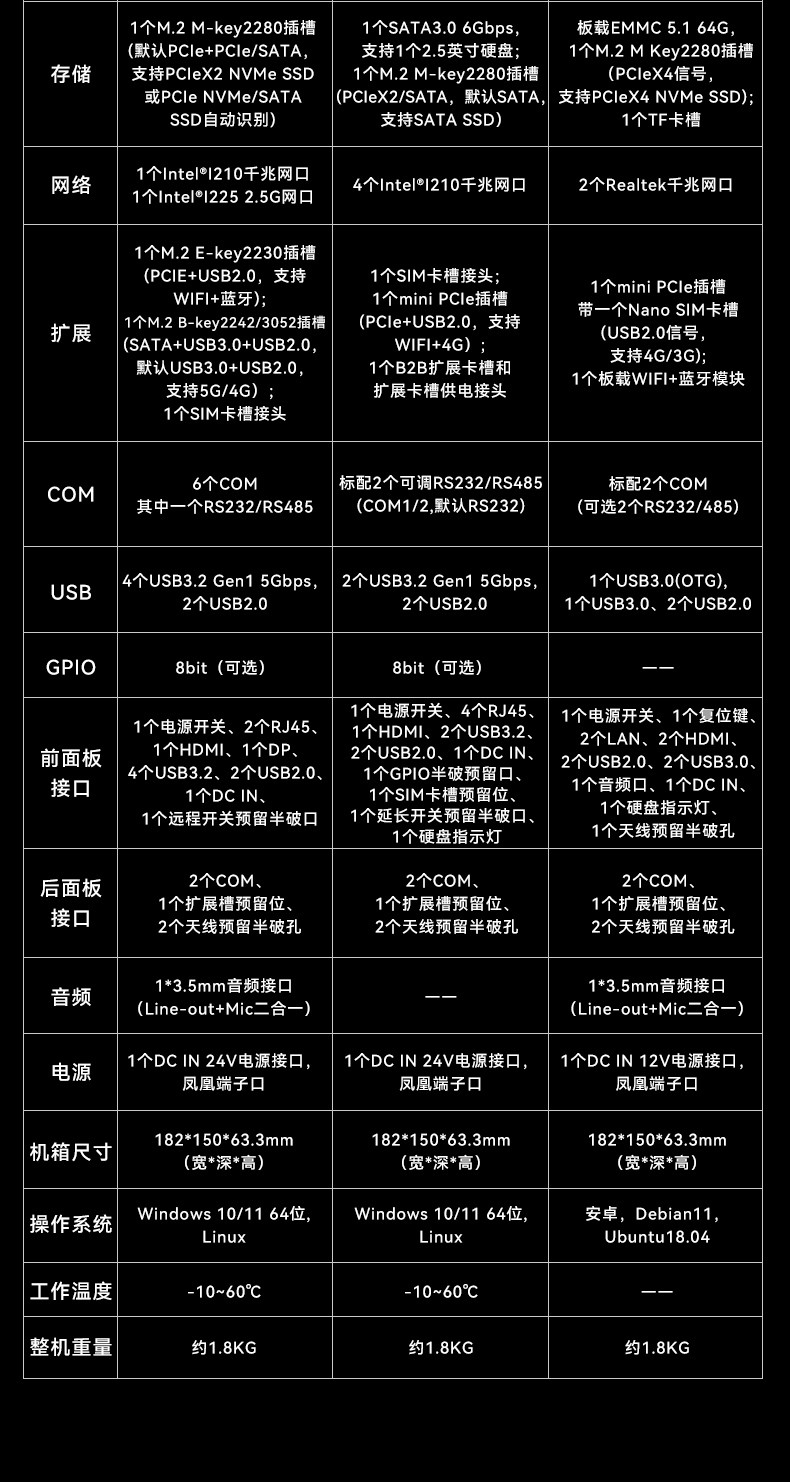 微型工業(yè)電腦主機(jī),雙顯機(jī)器視覺(jué)工控主機(jī),DTB-3095-N97L4.jpg