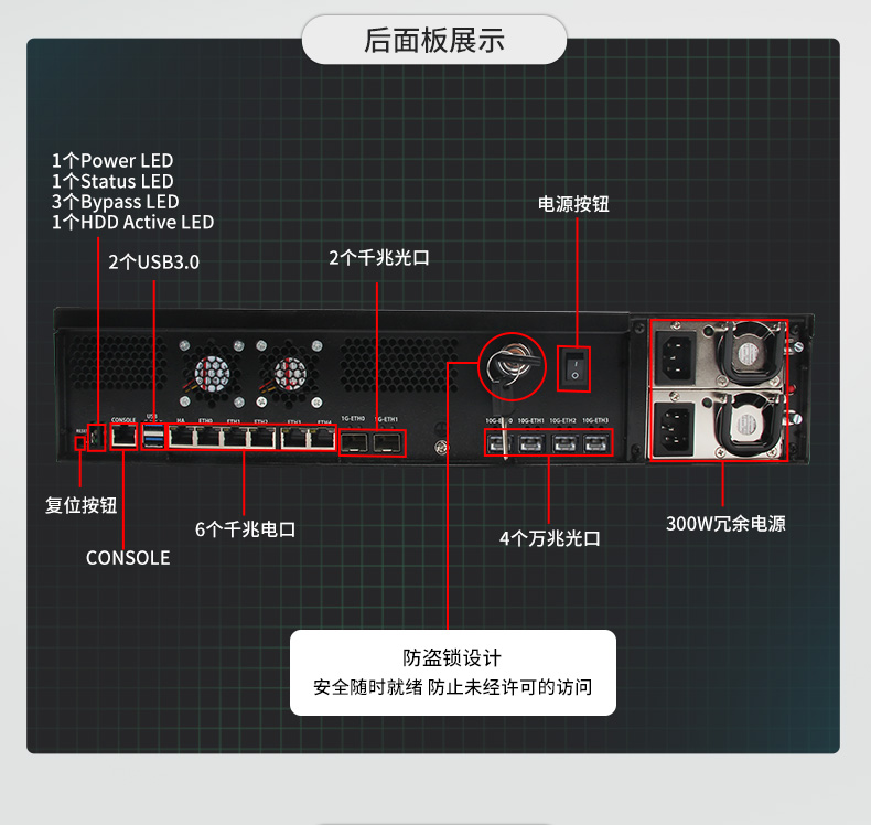 多網(wǎng)口工控主機(jī),2U工業(yè)電腦,6個(gè)千兆電口主機(jī),DT-222C4-C236.jpg