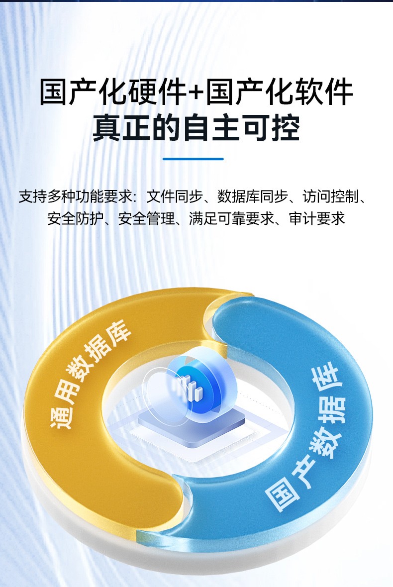 國(guó)產(chǎn)網(wǎng)絡(luò)安全工控機(jī),信息安全主機(jī),萬(wàn)兆網(wǎng)閘,DT-227G4-3568.jpg