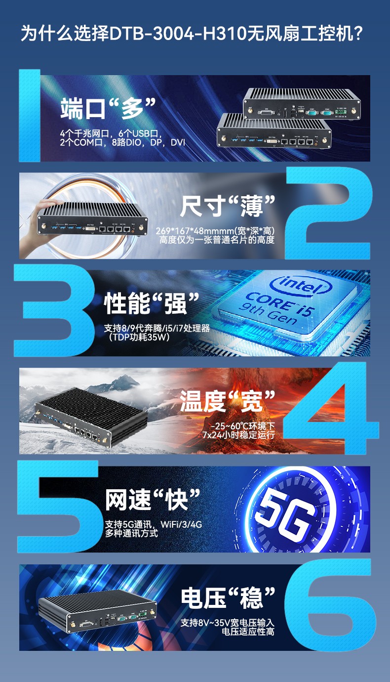 酷睿9代工控機,嵌入式計算機,無風扇工控主機,DTB-3004-H310.jpg