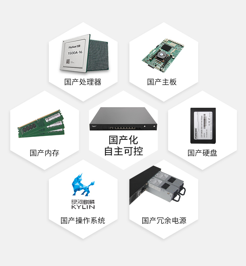 國產(chǎn)化1U多網(wǎng)口工控機(jī),銀河麒麟國產(chǎn)操作系統(tǒng)工控電腦.jpg