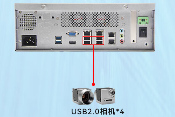 豐富的軟件和通訊支持.png