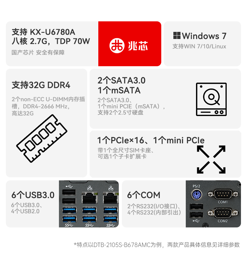 統(tǒng)信操作系統(tǒng)工控機,國產(chǎn)化桌面式工業(yè)主機,DTB-2105S-B678AMC.jpg