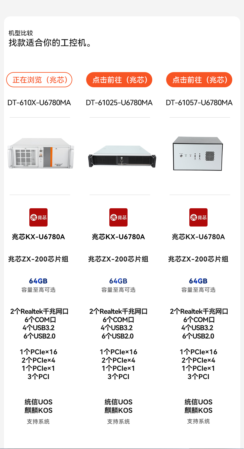 統(tǒng)信UOS系統(tǒng)工控機,國產(chǎn)化兆芯KX-U6780A CPU工控主機,DT-610X-U6780MA.jpg