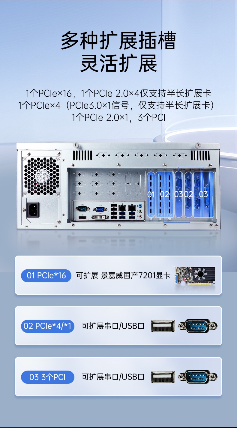 統(tǒng)信UOS系統(tǒng)工控機,國產(chǎn)化兆芯KX-U6780A CPU工控主機,DT-610X-U6780MA.jpg