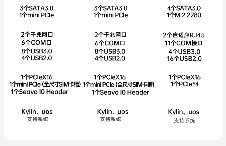 國產(chǎn)化飛騰D2000工控機,統(tǒng)信UOS操作系統(tǒng)工控電腦,DT-61025-BD2000MC.jpg