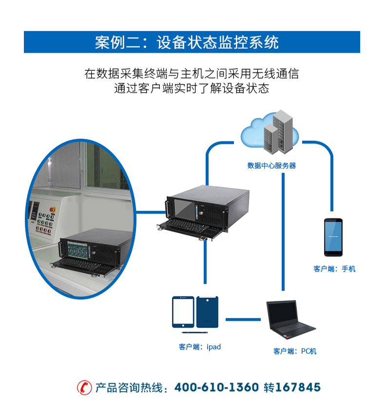 酷睿9代4U觸控一體機(jī),工控一體機(jī)廠家,DT-4100-ZQ370MAV2.jpg