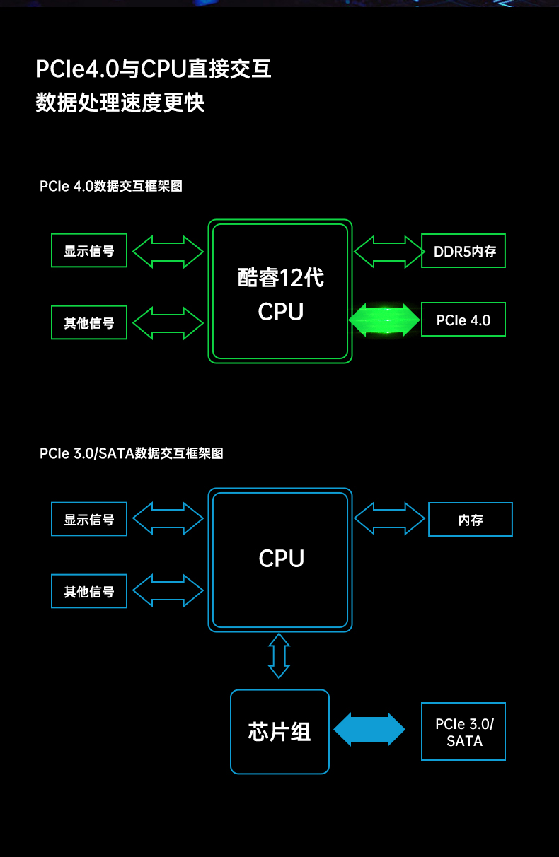 酷睿12代嵌入式工控機(jī),自動(dòng)駕駛探測(cè)工業(yè)主機(jī),DTB-3116-Q670E.jpg