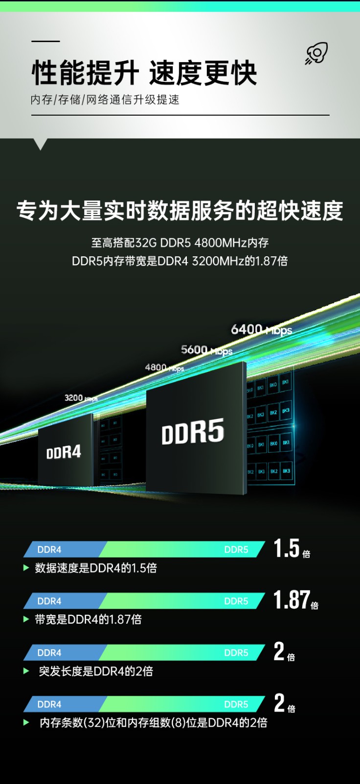 酷睿12代嵌入式工控機(jī),自動(dòng)駕駛探測(cè)工業(yè)主機(jī),DTB-3116-Q670E.jpg