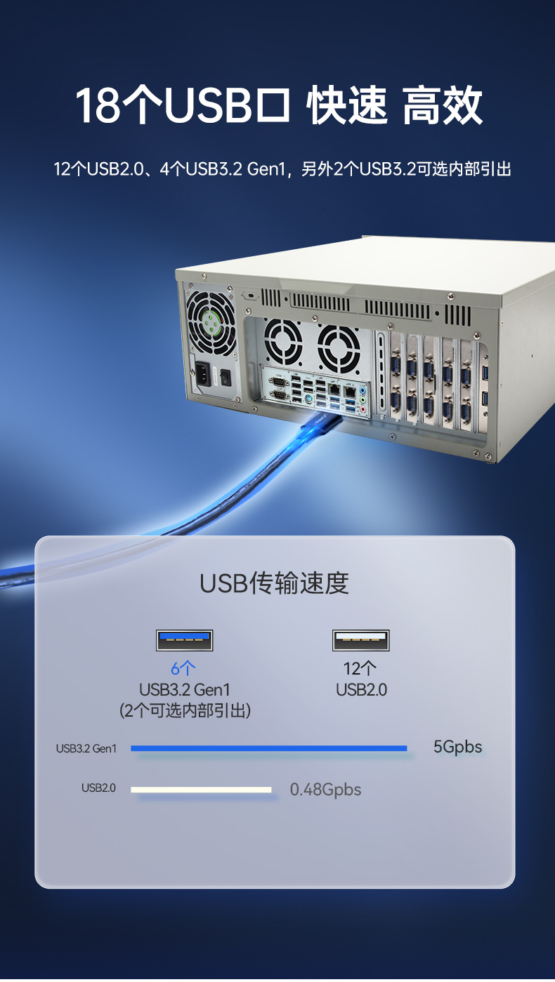 國產(chǎn)騰銳D2000工控機(jī),2個千兆網(wǎng)口12個串口工控主機(jī),DT-610L-UD2KMB.jpg