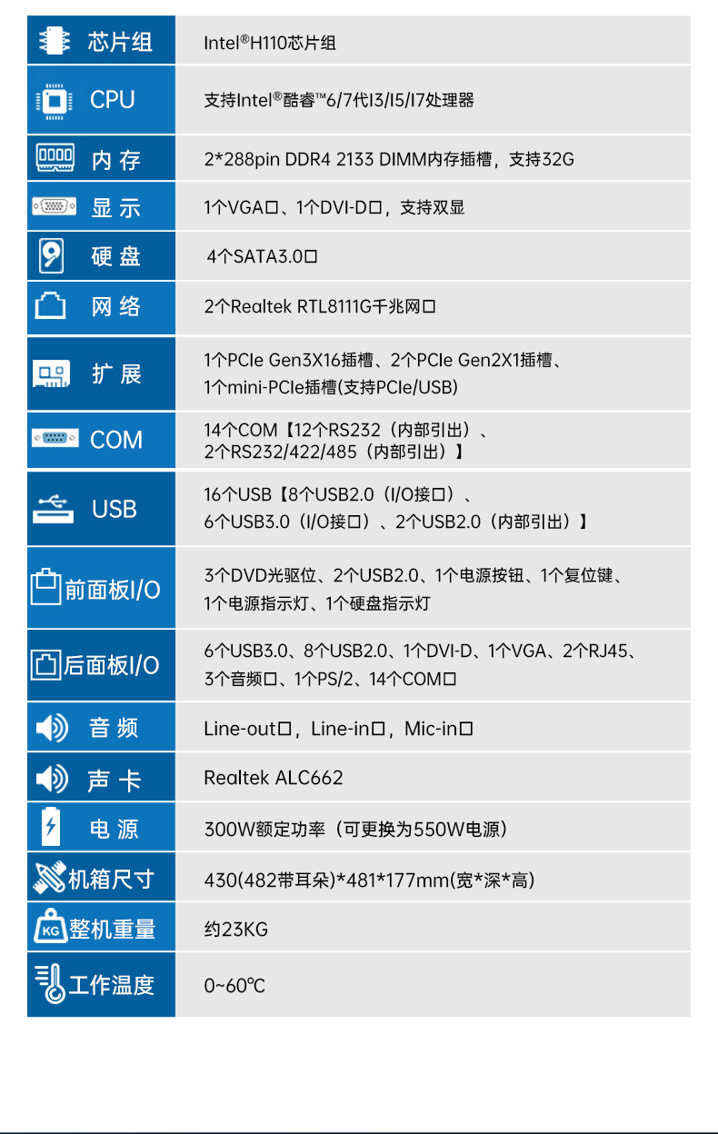 東田4U上架式工控機,雙千兆網(wǎng)口14個COM口工控電腦,DT-610L-684G2.jpg