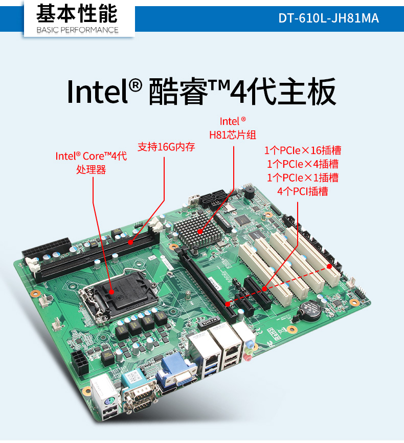 酷睿4代低功耗工業(yè)主機,冗余電源工控機,DT-610L-JH81MA.jpg
