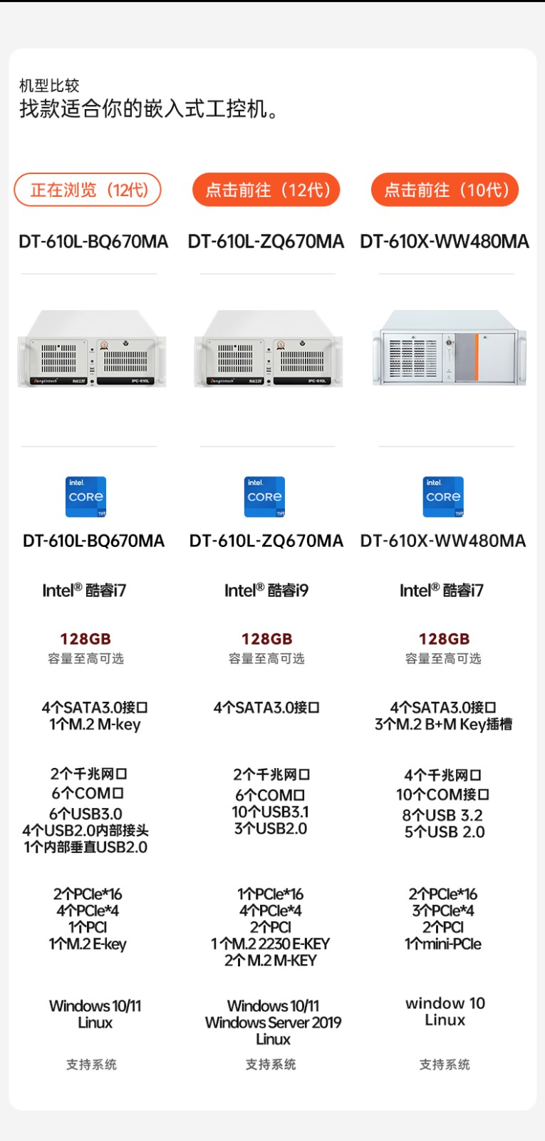 酷睿12代工控機(jī),4顯工業(yè)電腦,機(jī)器視覺推薦,DT-610L-BQ670MA.jpg