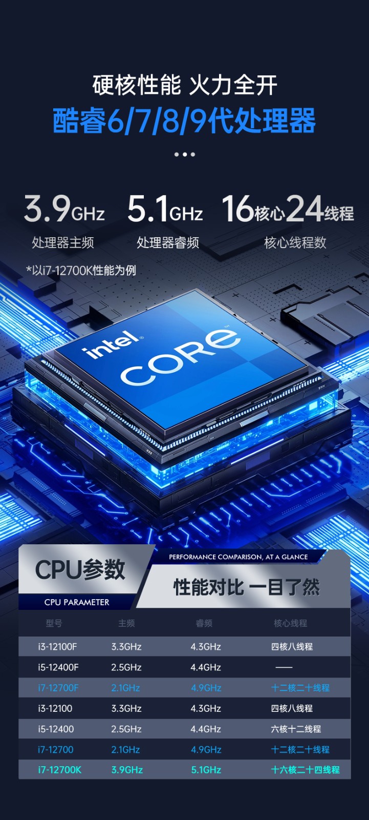 酷睿12代工控機(jī),4顯工業(yè)電腦,機(jī)器視覺推薦,DT-610L-BQ670MA.jpg