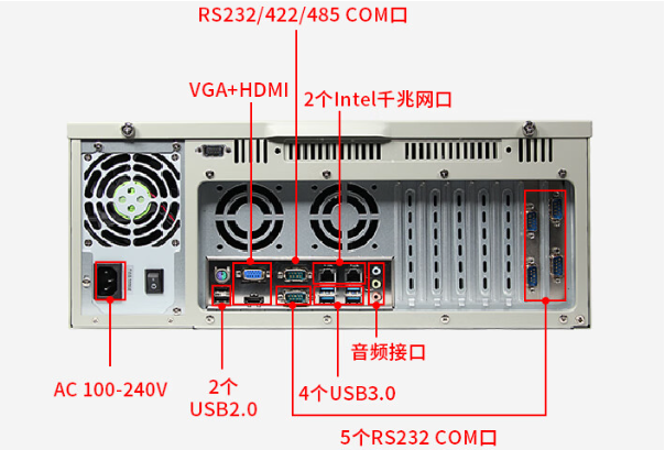 東田4U工控機(jī)端口.png