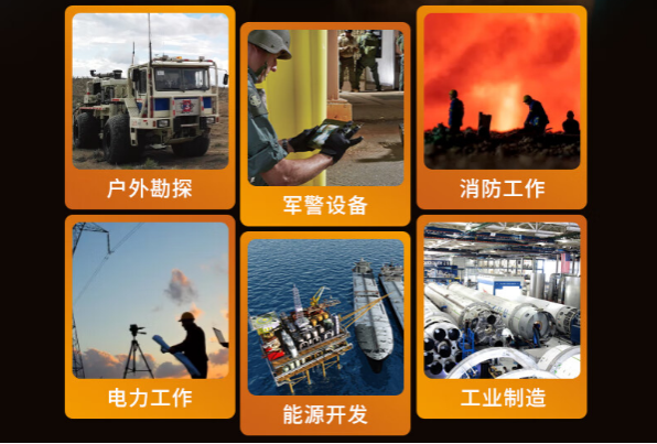 東田加固便攜機(jī)應(yīng)用行業(yè).png