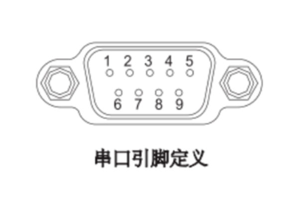 工控機(jī)串口.png