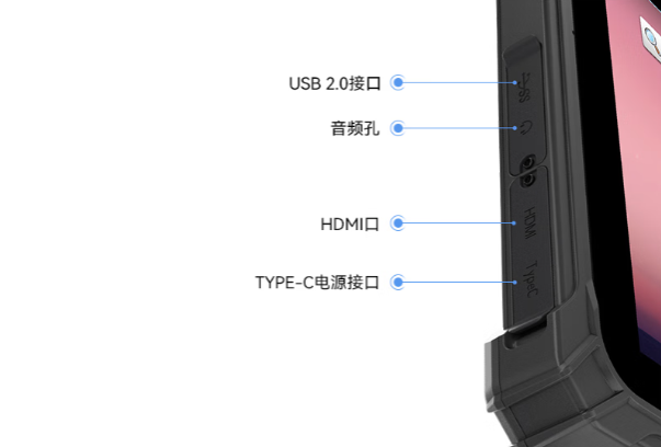 東田三防平板電腦端口.png