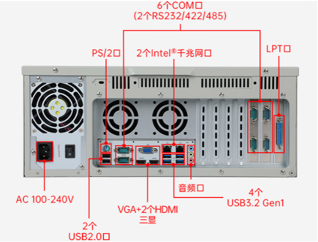 東田4U工控機(jī)端口.png
