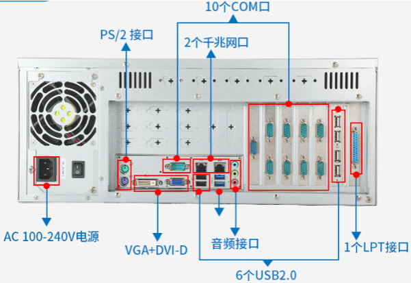 東田上架式工控機(jī)端口.png